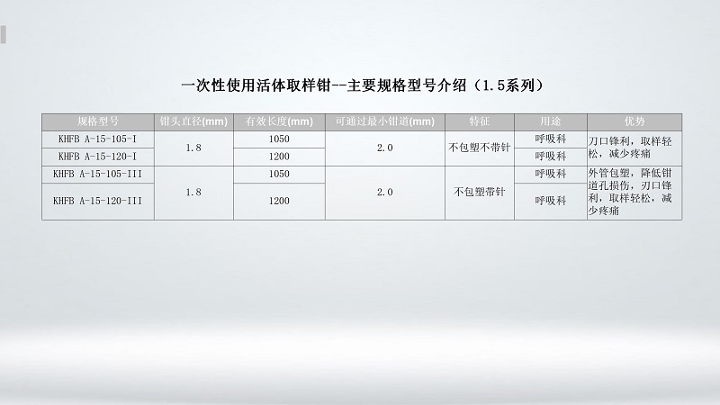 1.5mm取样�?pptx91香蕉短视频网站_03.jpg